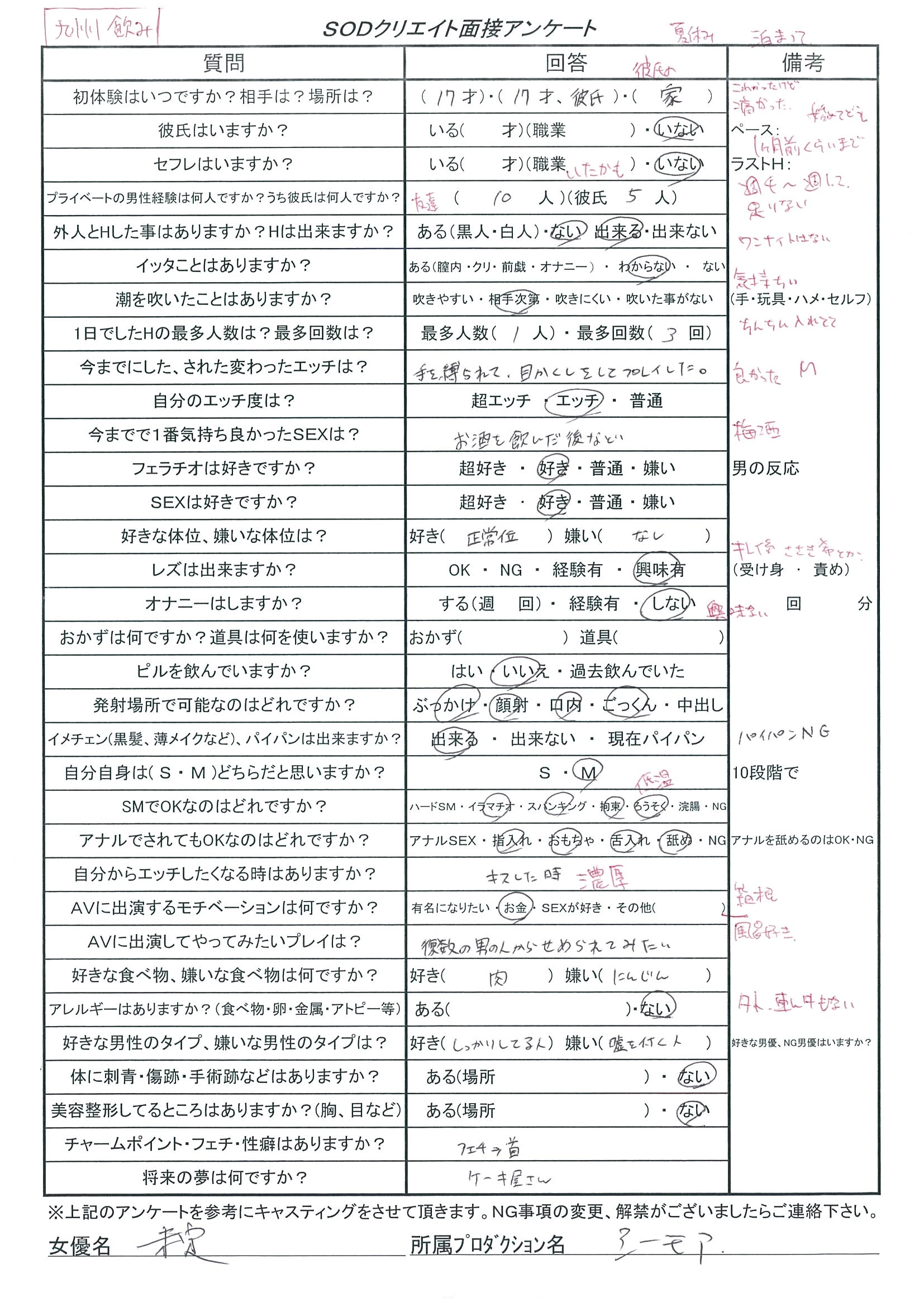 SOD 现场スチール无修正流出エロ画像NO.7 [825P]