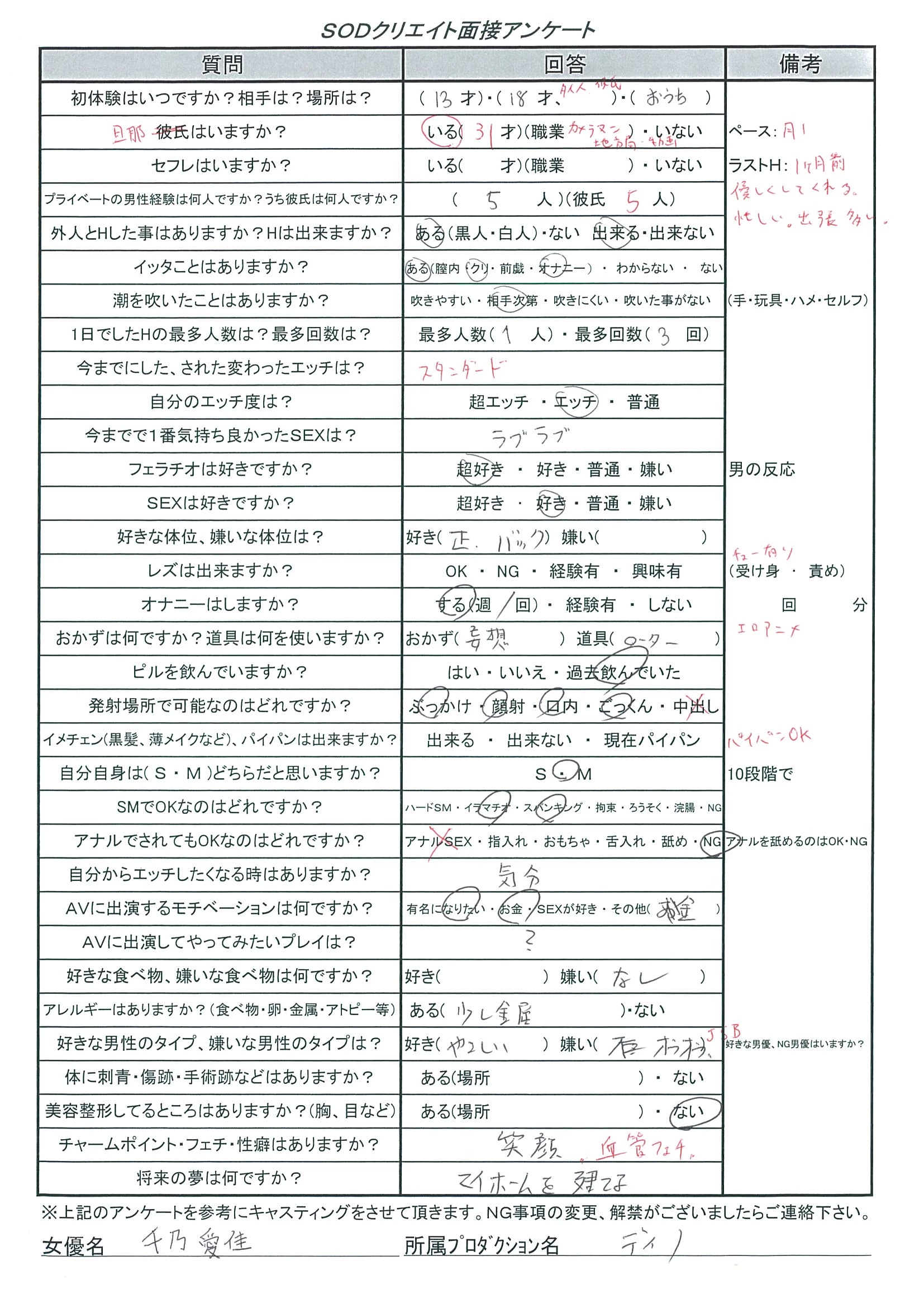 SOD 现场スチール无修正流出エロ画像NO.6 [527P]