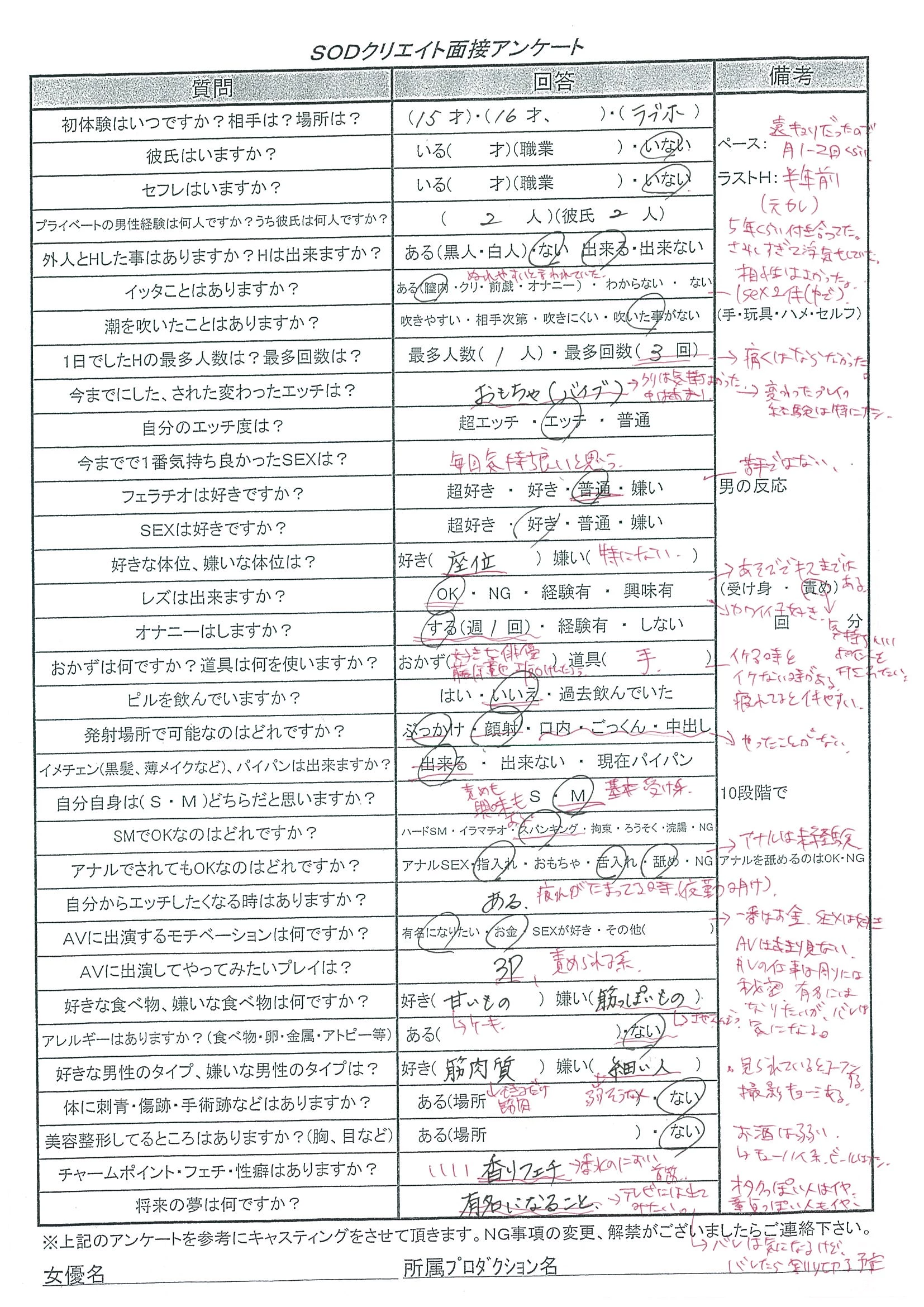 SOD 现场スチール无修正流出エロ画像NO.6 [527P]