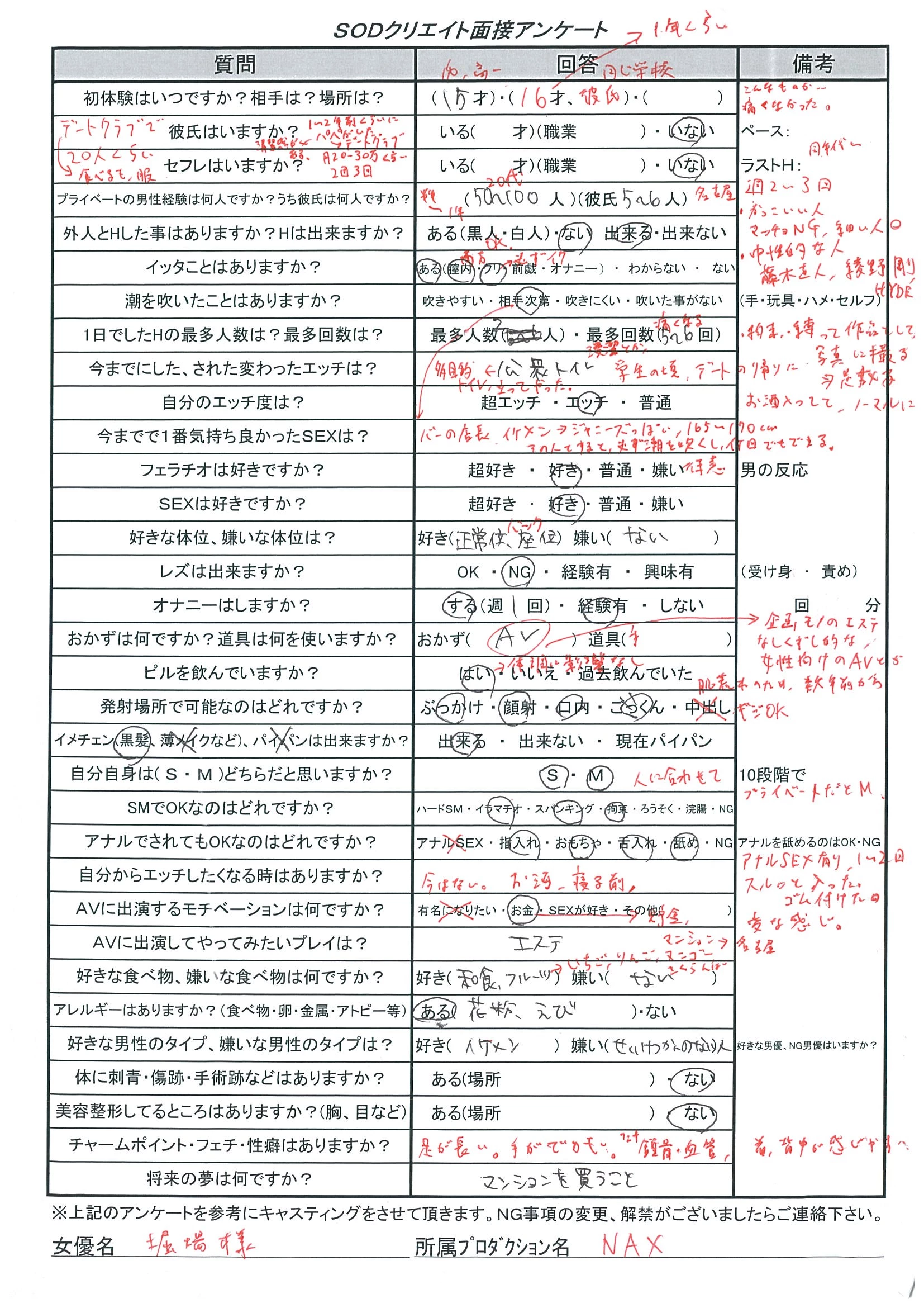 SOD 现场スチール无修正流出エロ画像NO.6 [527P]