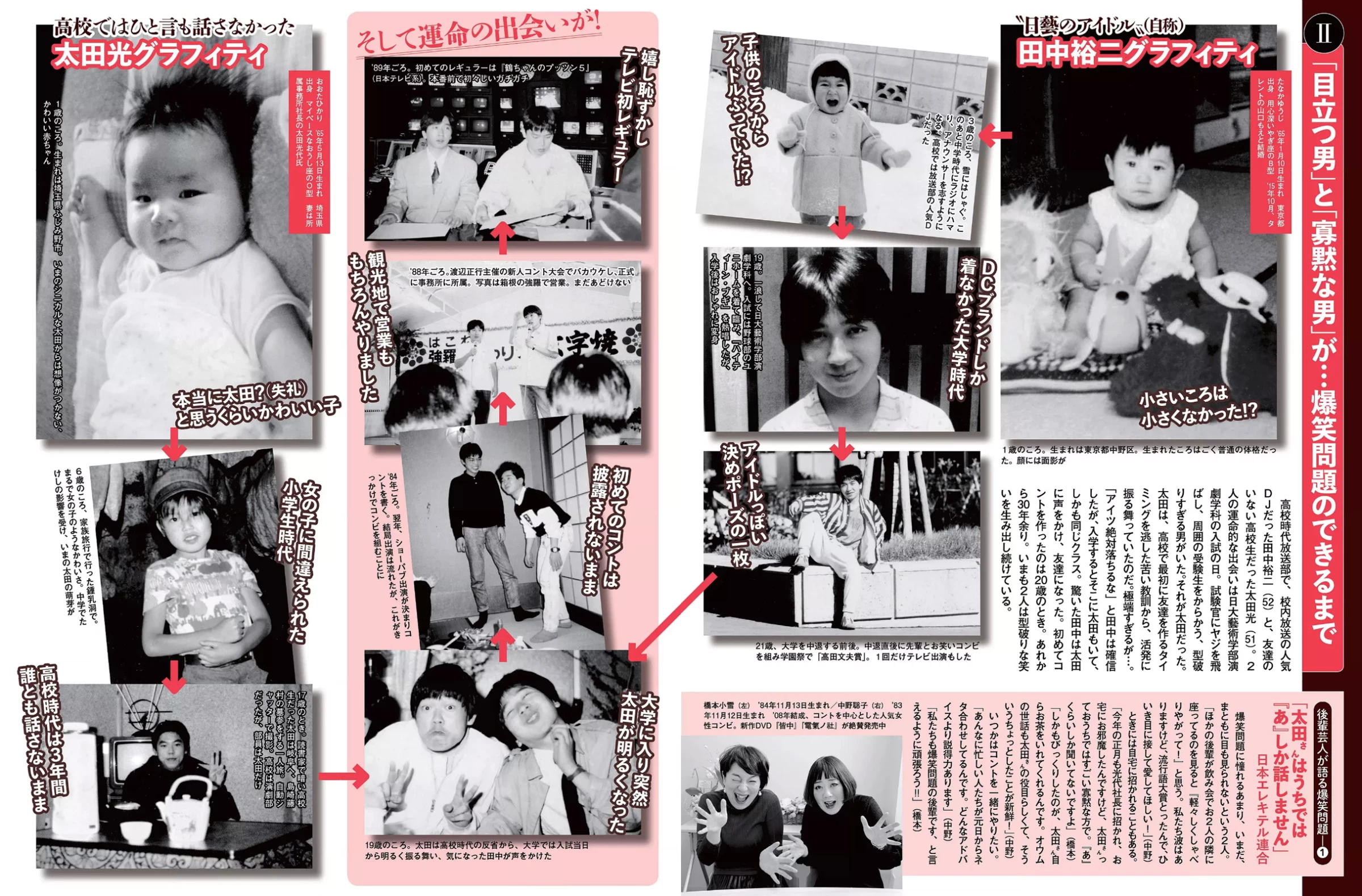 佐藤寛子[Photobook] - 情热 [683P]