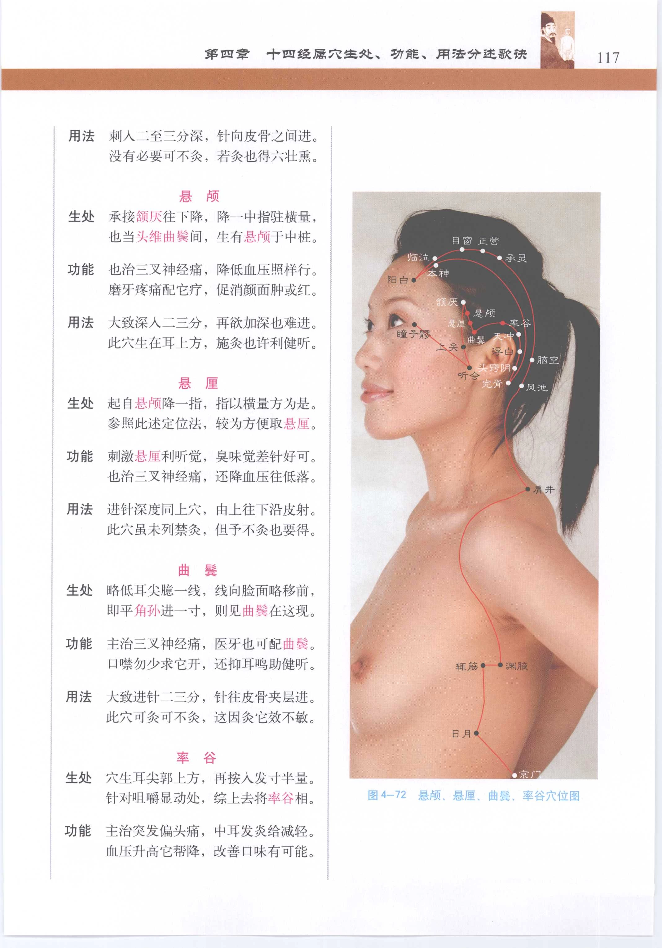 针灸歌诀配彩色图谱 [徐玉琢]Super Pose Book [398P]